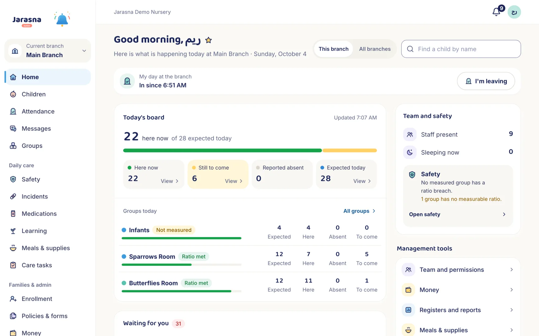 The Jarasna Junior management dashboard: who is in now, the rooms, and what waits for the manager